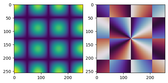 ../_images/_examples_phastphase_hermite_gaussian_6_0.png